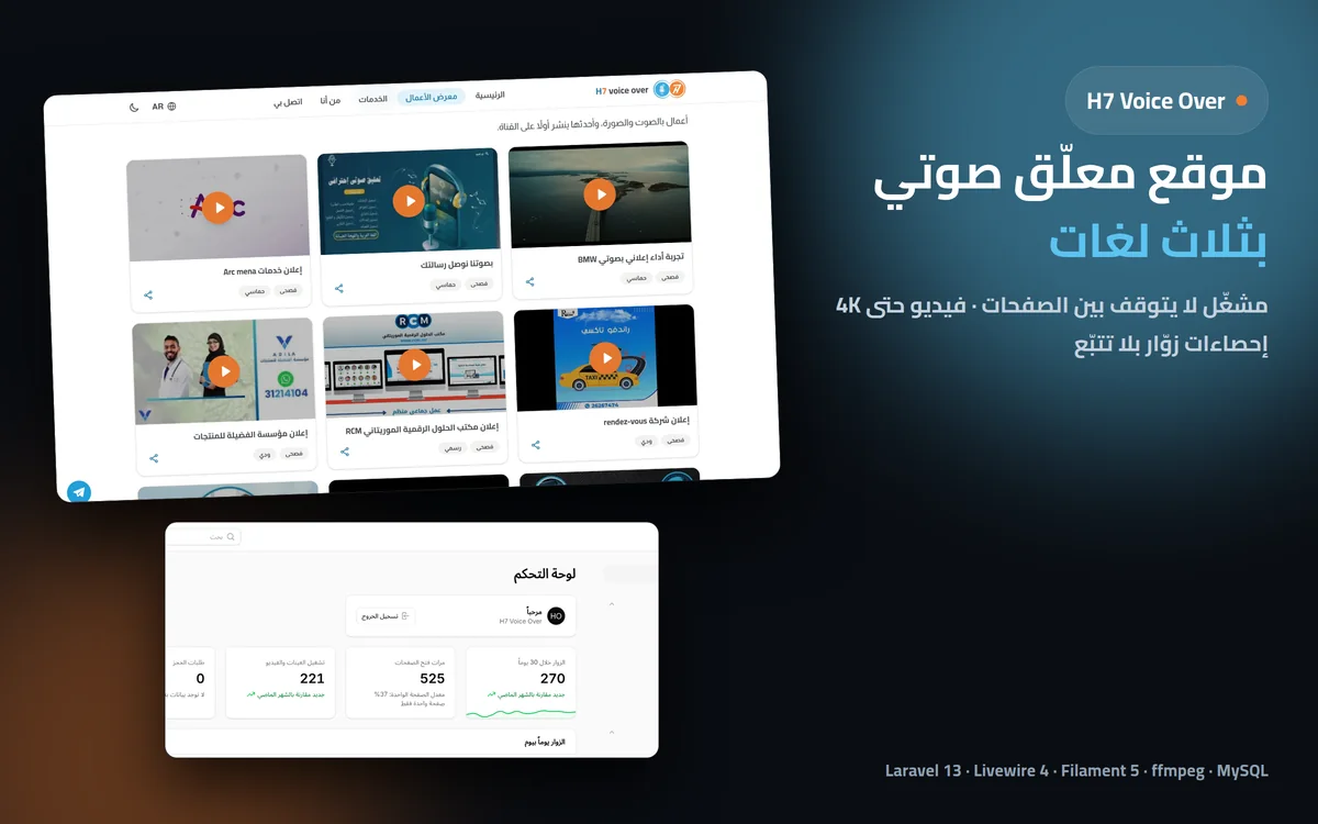 موقع معلّق صوتي — عربي وفرنسي وإنجليزي