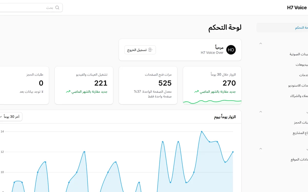 موقع معلّق صوتي — عربي وفرنسي وإنجليزي